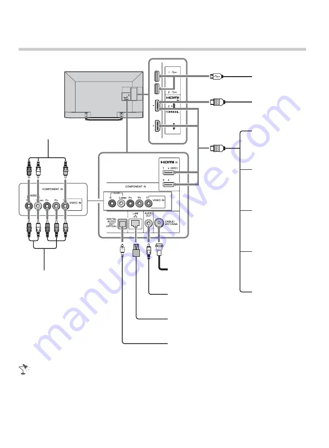 Sony KDL-50R550A Скачать руководство пользователя страница 14