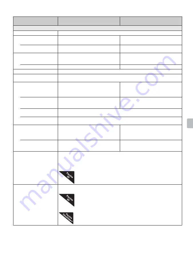 Sony KDL-50R550A Operating Instructions Manual Download Page 79