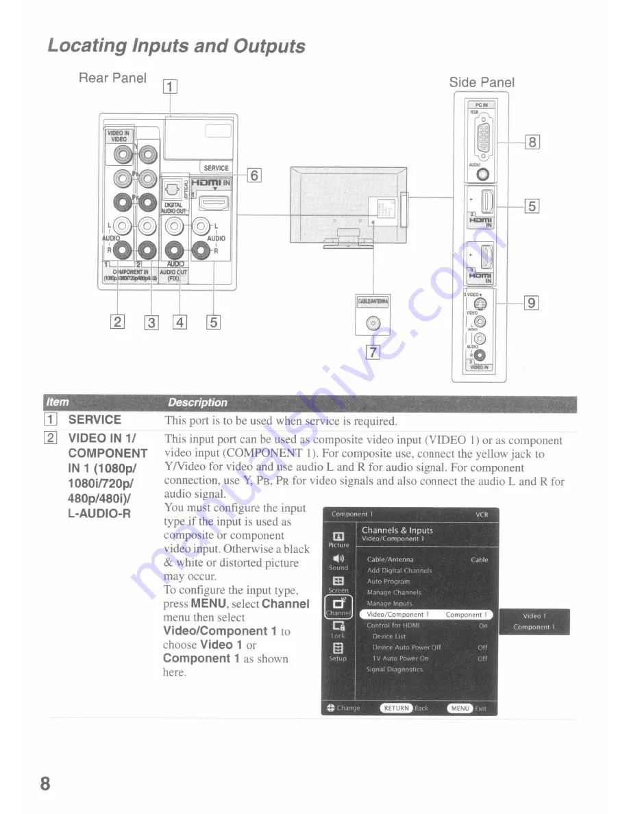 Sony KDL46S504 - 46