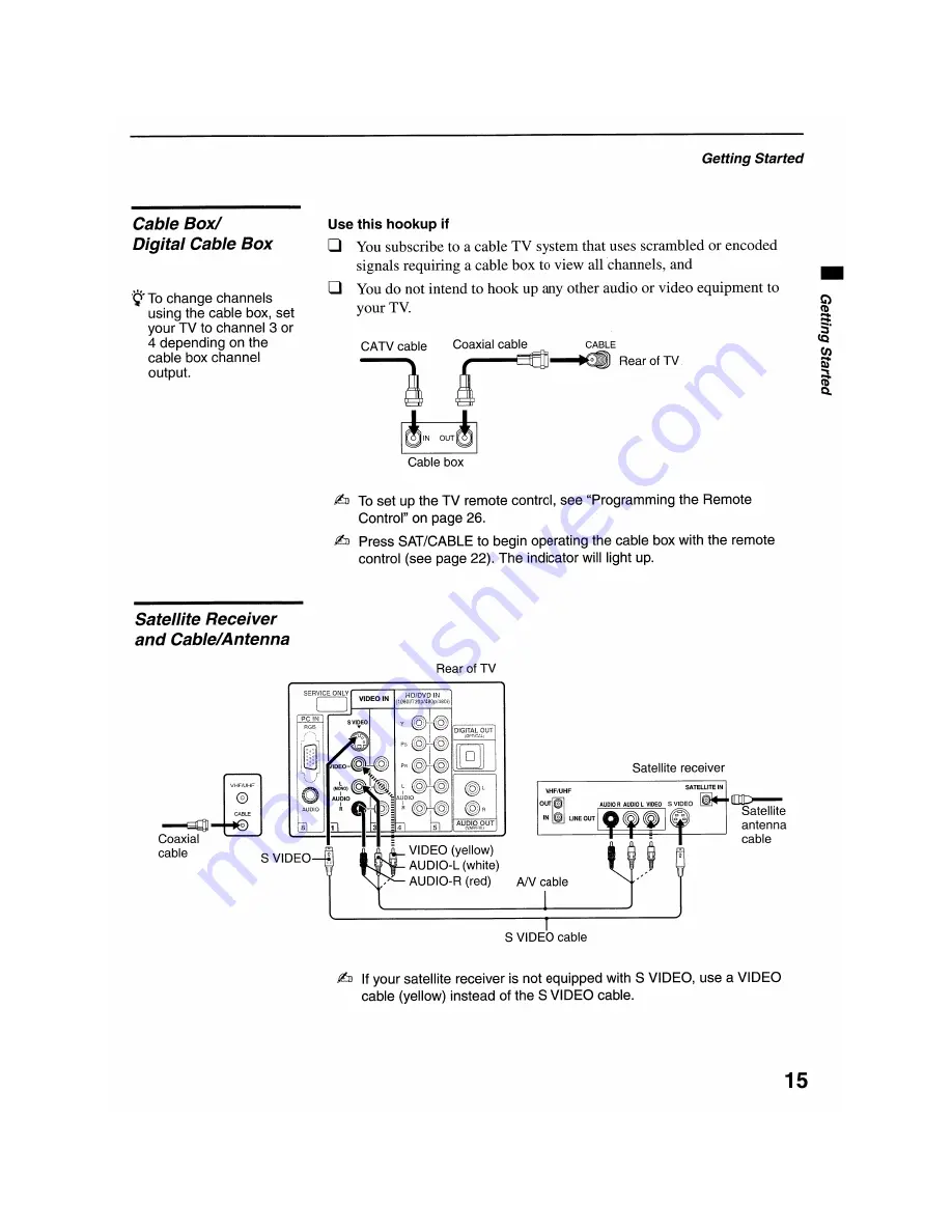 Sony KDS-50A2020 - 50