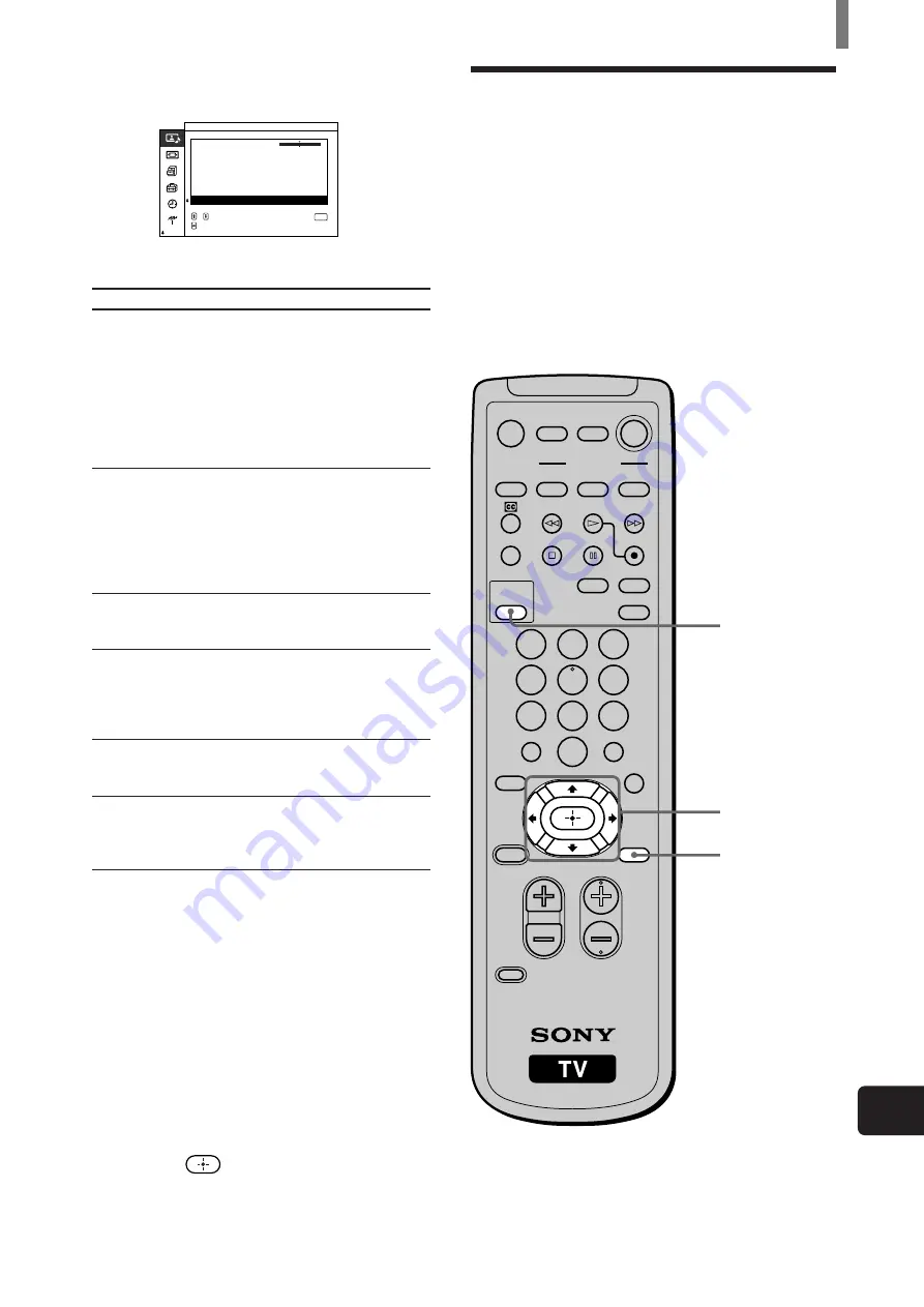 Sony KE-32TS2 - 32