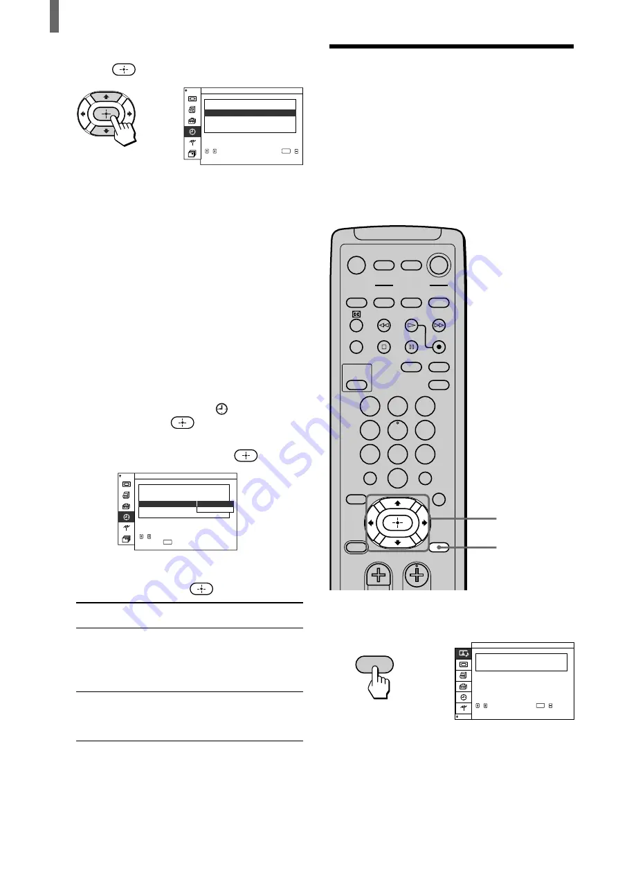 Sony KE-32TS2 - 32