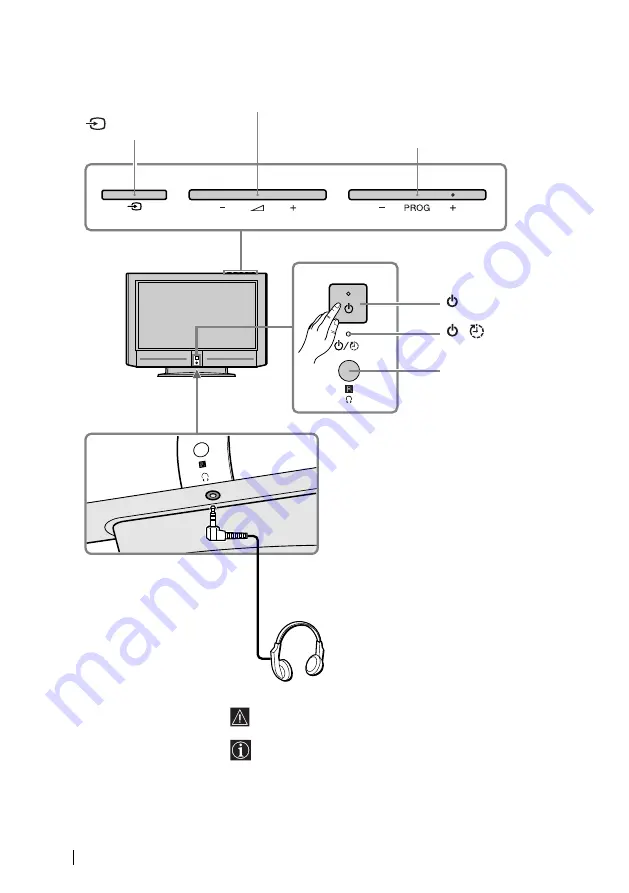 Sony KE-32TS2E Скачать руководство пользователя страница 6