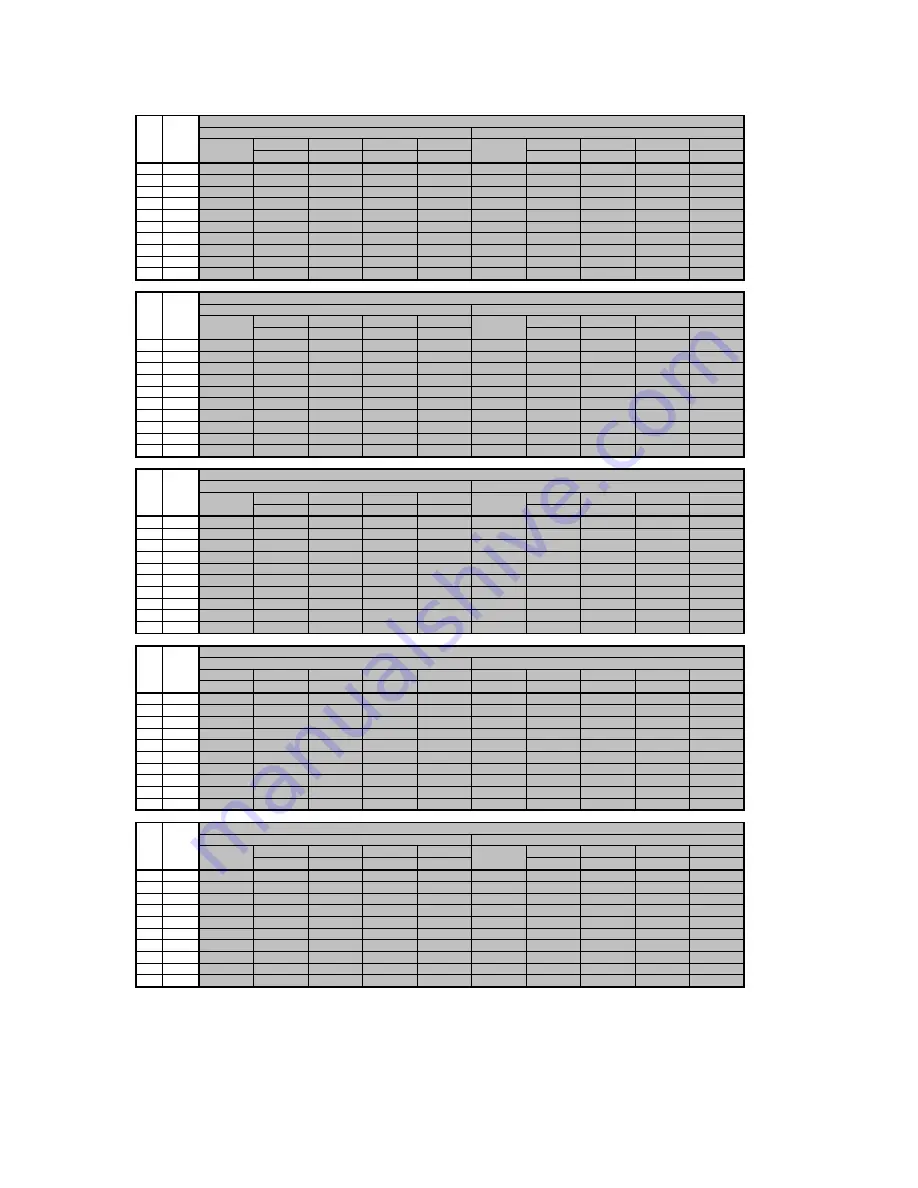 Sony KF-42WE610K Service Manual Download Page 48