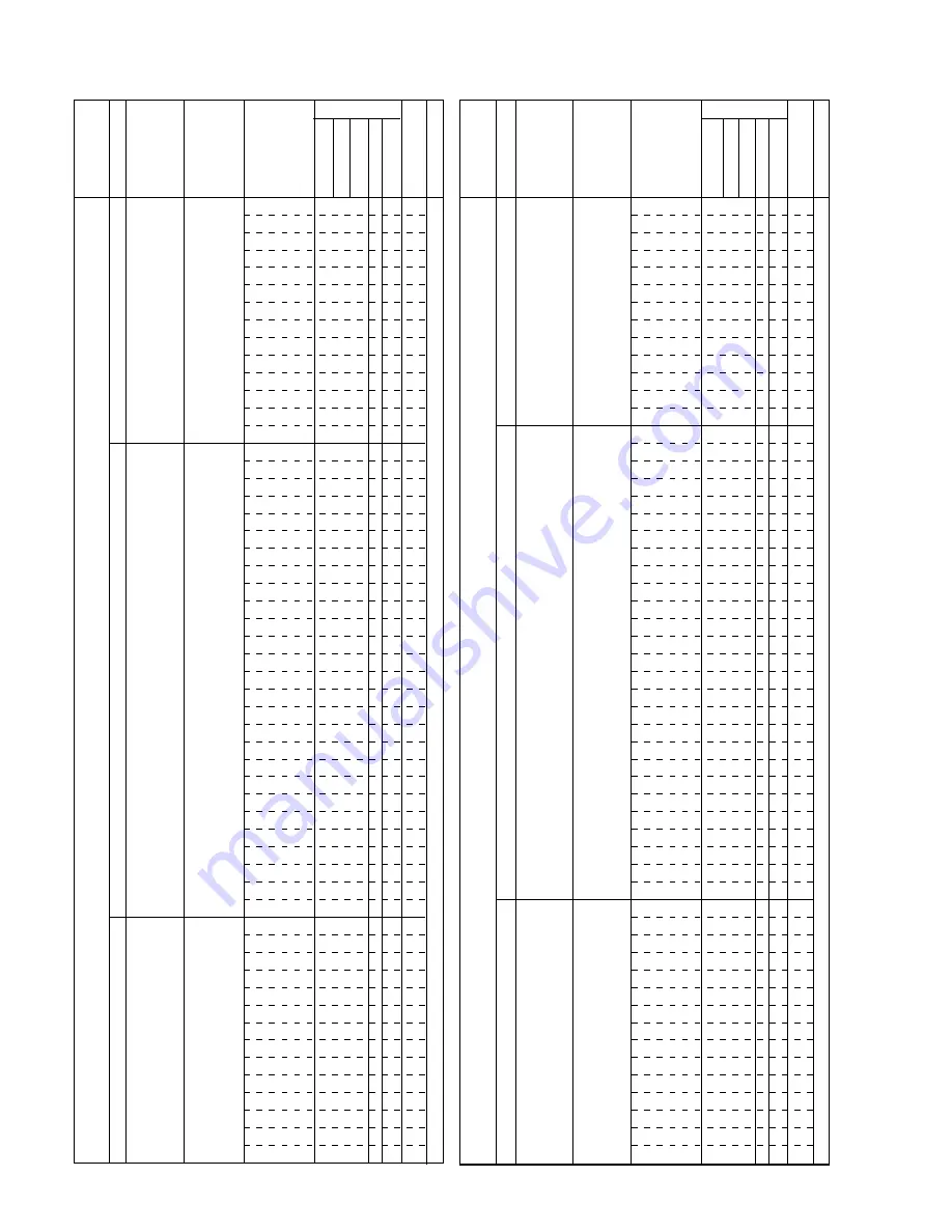 Sony KF-WE42A1 Service Manual Download Page 146