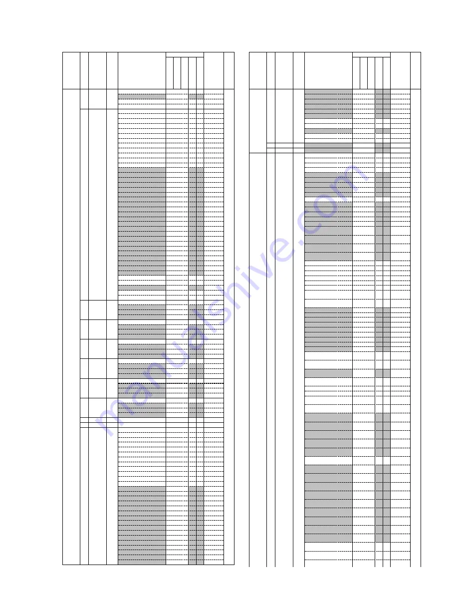 Sony KF-WE42A1 Service Manual Download Page 151