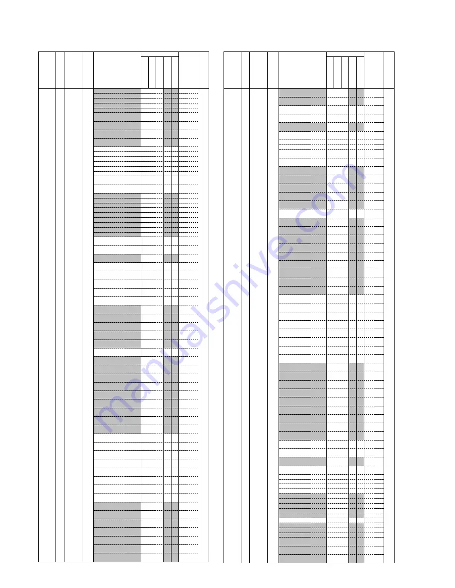 Sony KF-WE42A1 Service Manual Download Page 162