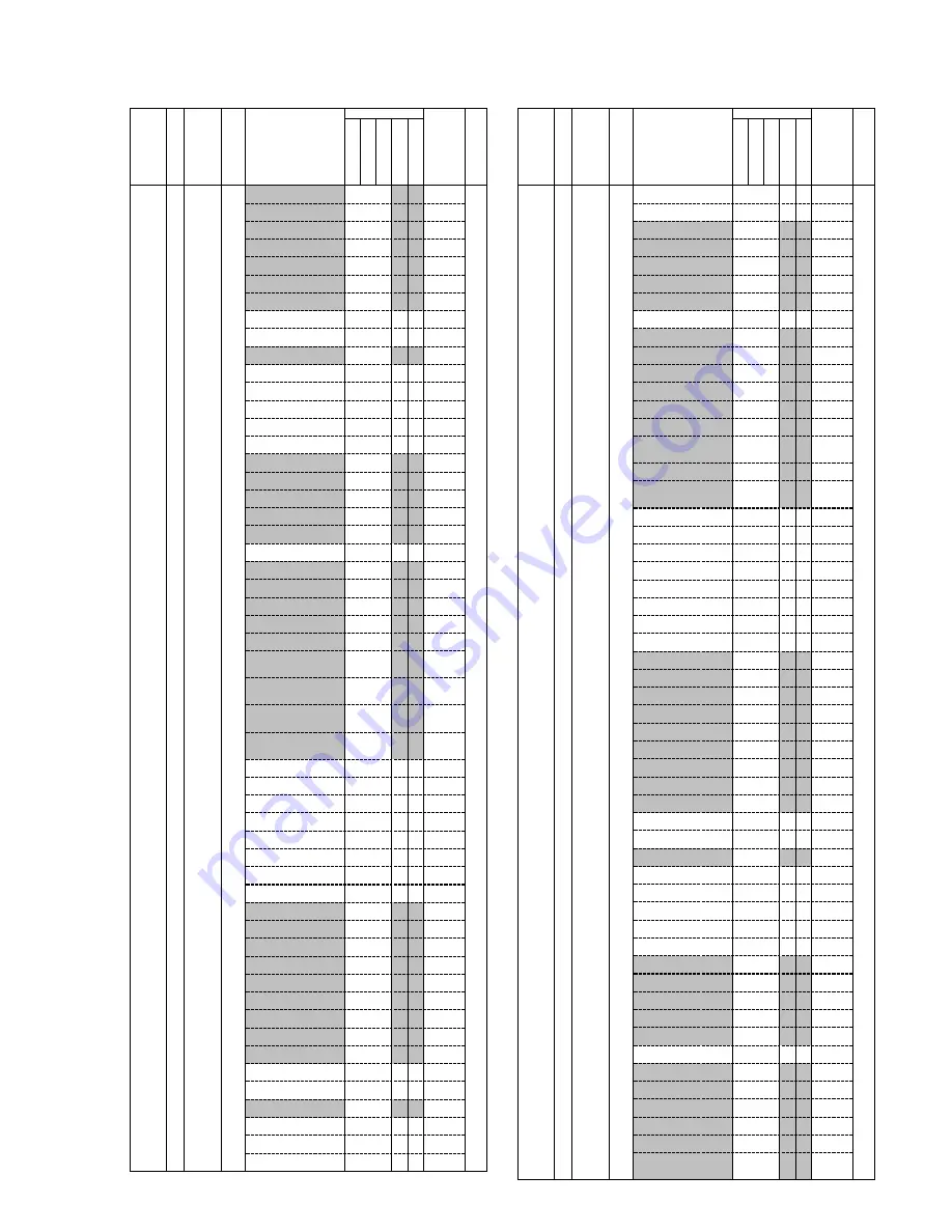 Sony KF-WE42A1 Service Manual Download Page 171