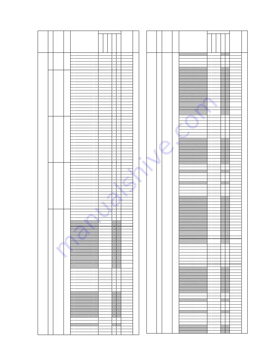 Sony KF-WE42A1 Service Manual Download Page 195