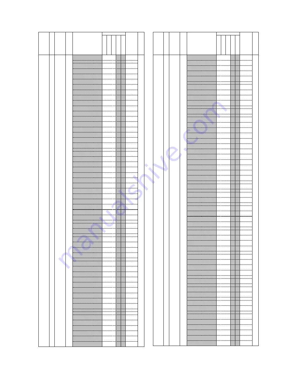 Sony KF-WE42A1 Скачать руководство пользователя страница 207