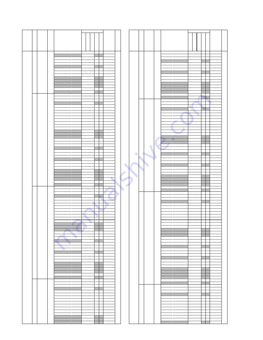 Sony KF-WE42A1 Service Manual Download Page 264