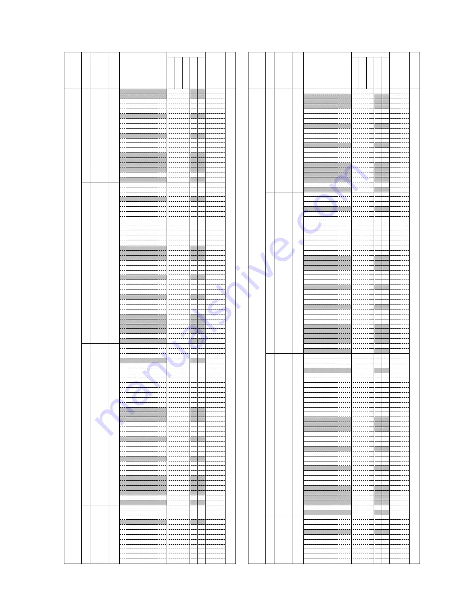 Sony KF-WE42A1 Service Manual Download Page 265