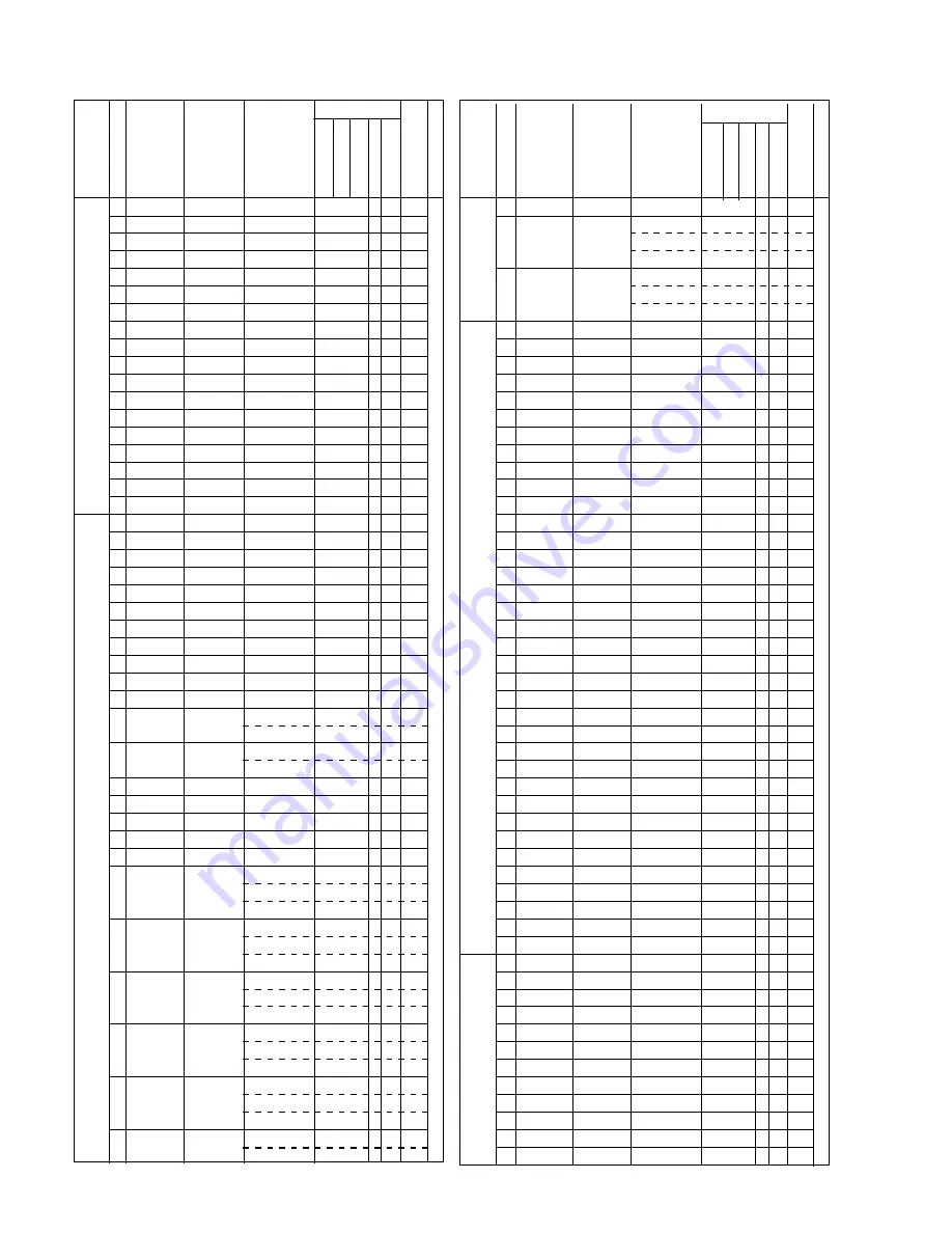 Sony KF-WE42A1 Service Manual Download Page 278