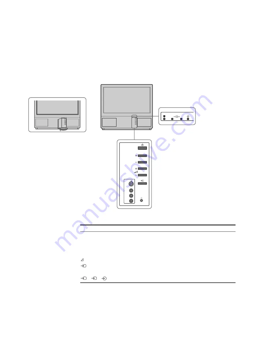 Sony KL-37W1K Operating Instructions Manual Download Page 4