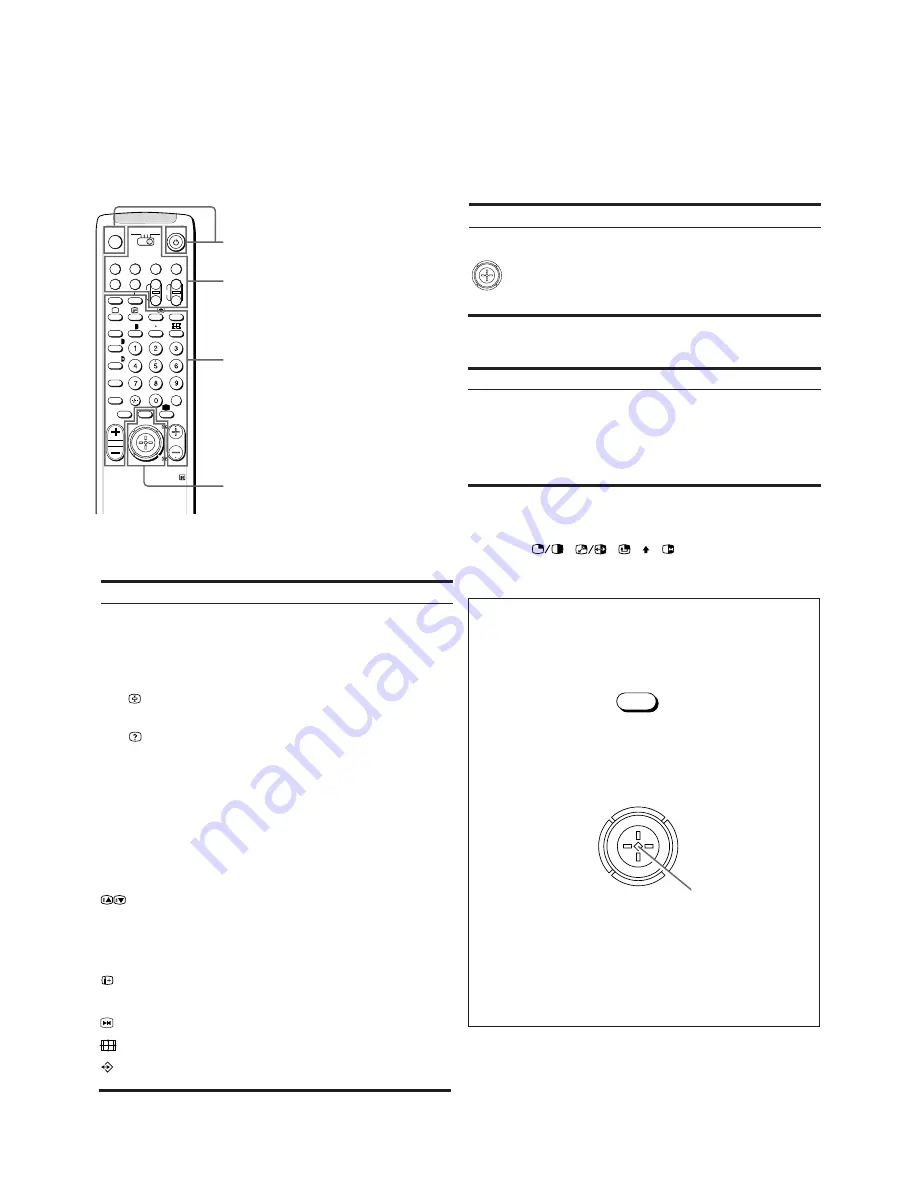 Sony KL-40WA1 Operating Instructions Manual Download Page 95