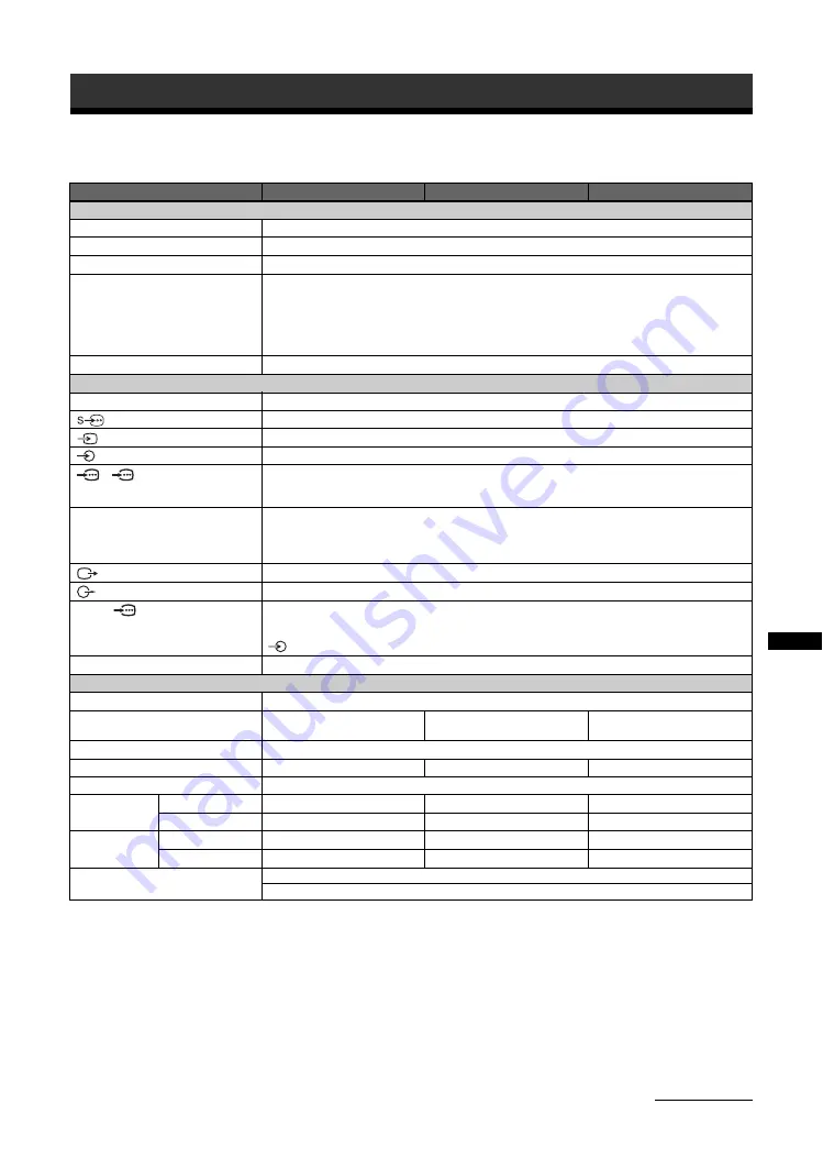 Sony KLV-40W300A Operating Instructions Manual Download Page 43