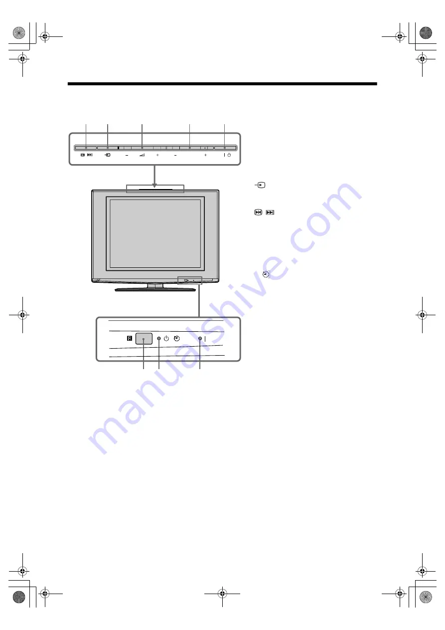 Sony KLV-B15G10 Скачать руководство пользователя страница 10