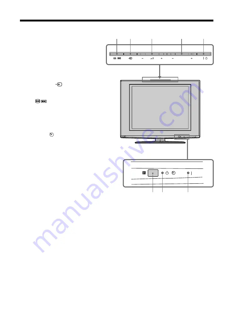 Sony KLV-B15G10 Скачать руководство пользователя страница 78