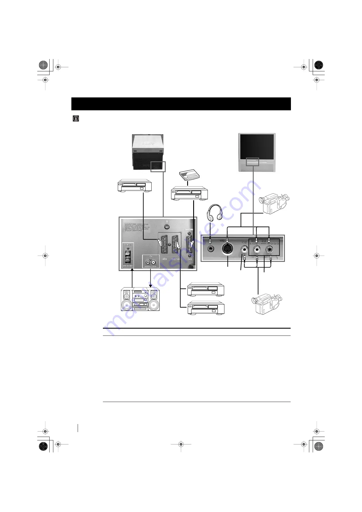 Sony KP-41PX1 Скачать руководство пользователя страница 88