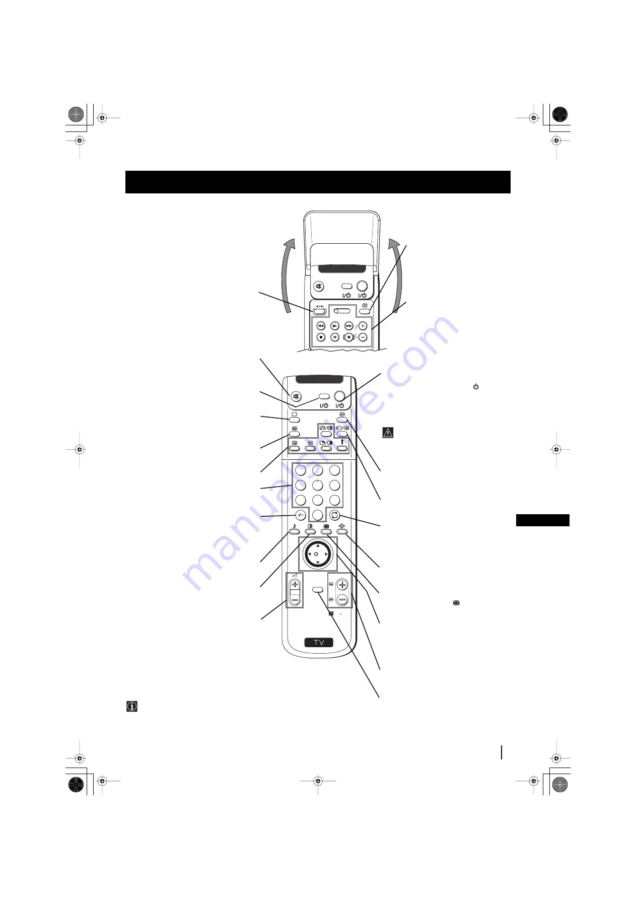 Sony KP-41PX1 Скачать руководство пользователя страница 197