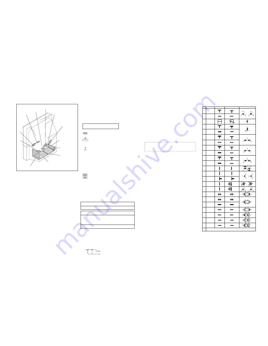 Sony KP-41PX1 Service Manual Download Page 54