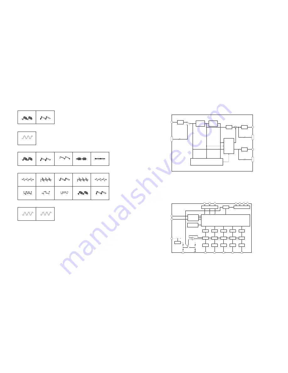 Sony KP-41PX1 Service Manual Download Page 69