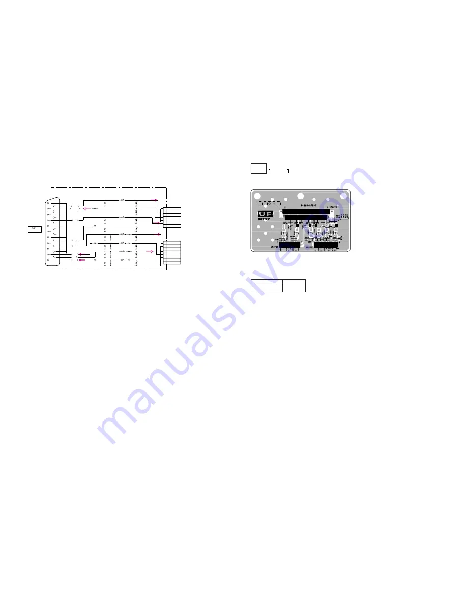 Sony KP-41PX1 Service Manual Download Page 91