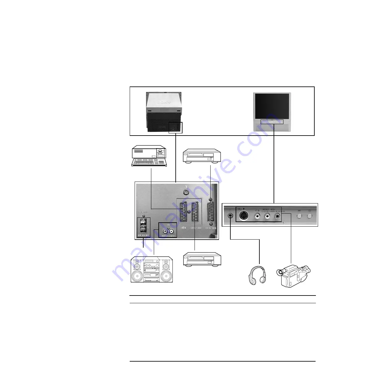 Sony KP-41PX1R Operating Instructions Manual Download Page 20