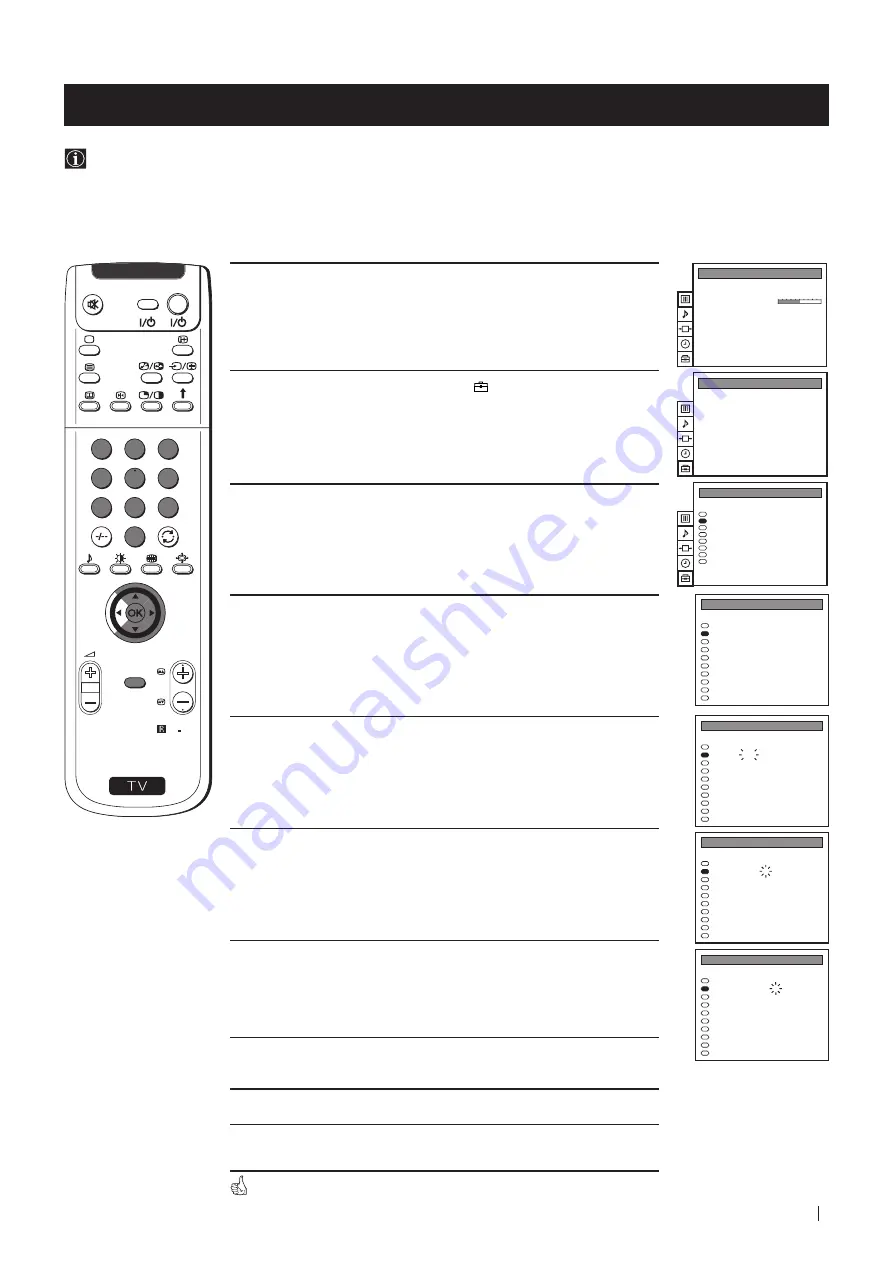 Sony KP-41PZ1D Скачать руководство пользователя страница 15