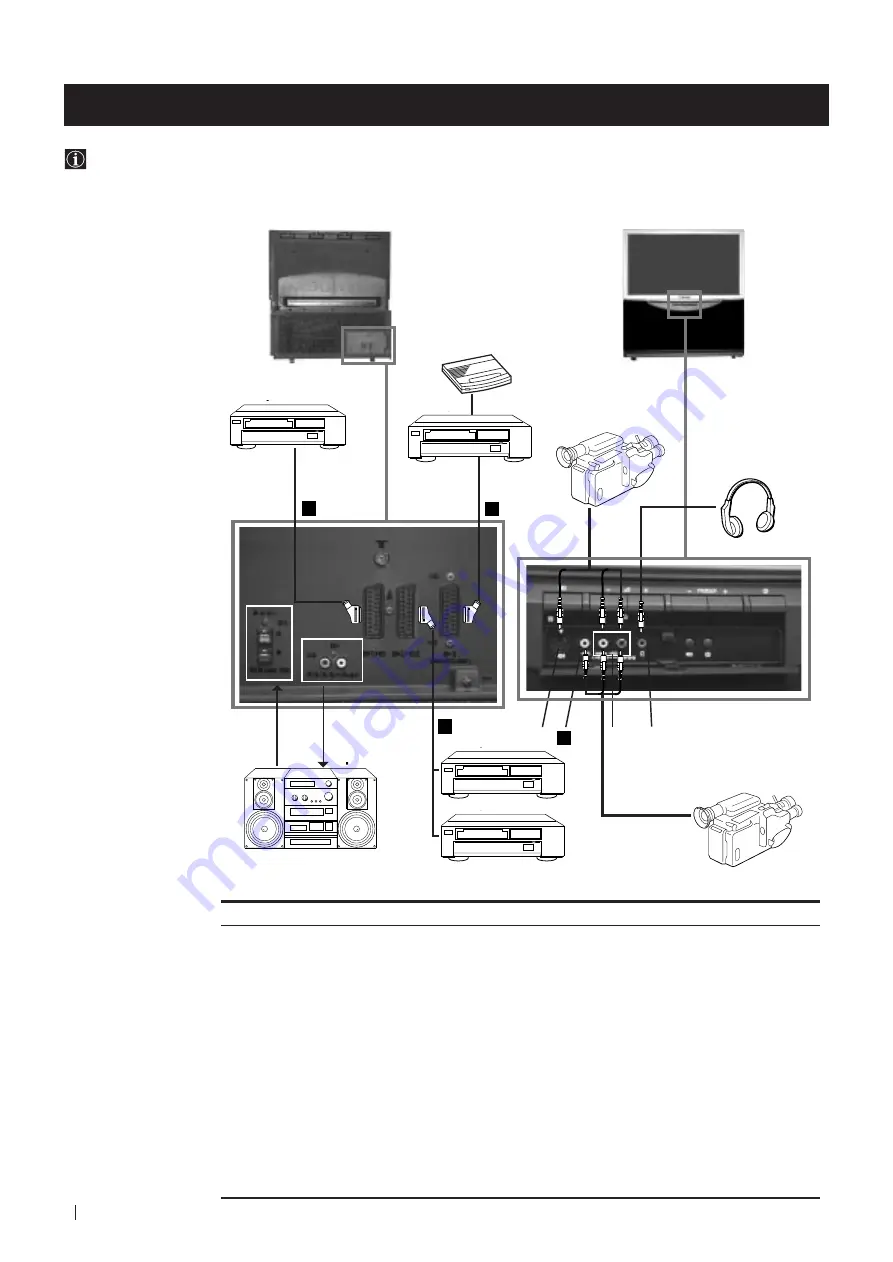 Sony KP-41PZ1D Скачать руководство пользователя страница 126