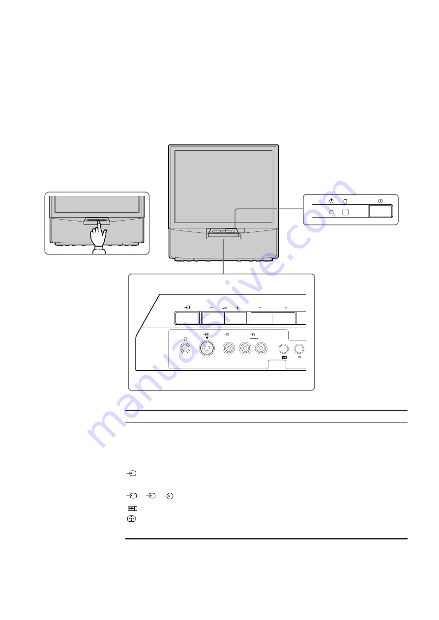 Sony KP-41S4K Скачать руководство пользователя страница 28