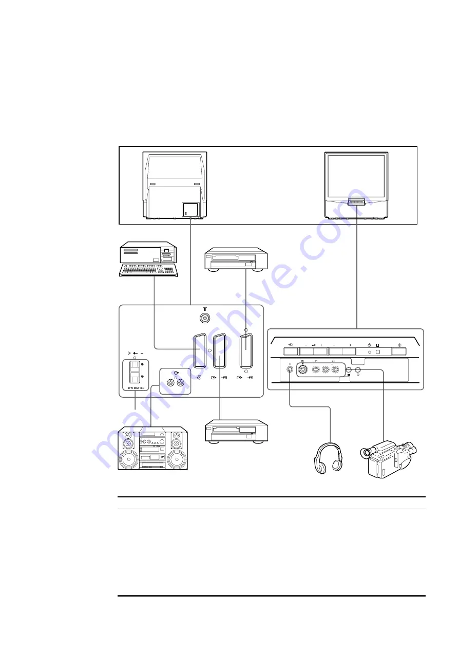 Sony KP-41S4U Скачать руководство пользователя страница 20