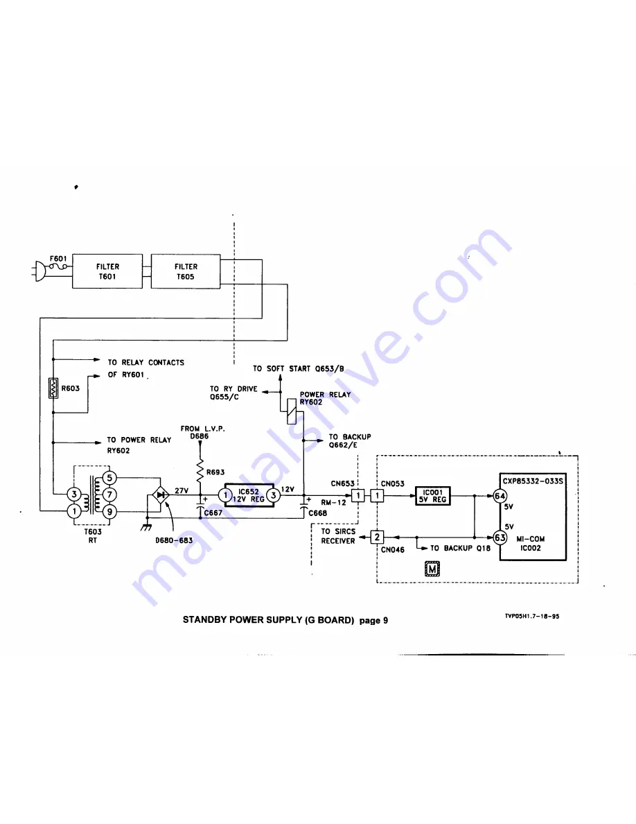 Sony KP-41T15 Operating Instructions/ Manual de instrucciones Скачать руководство пользователя страница 11