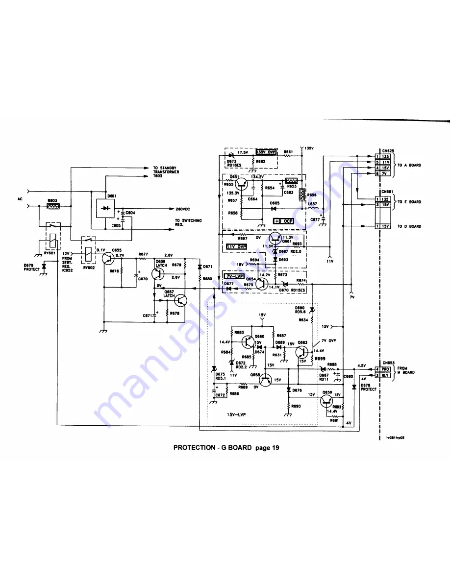 Sony KP-41T15 Operating Instructions/ Manual de instrucciones Скачать руководство пользователя страница 21