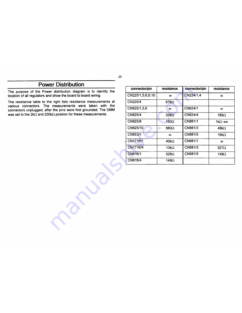 Sony KP-41T15 Operating Instructions/ Manual de instrucciones Training Manual Download Page 22