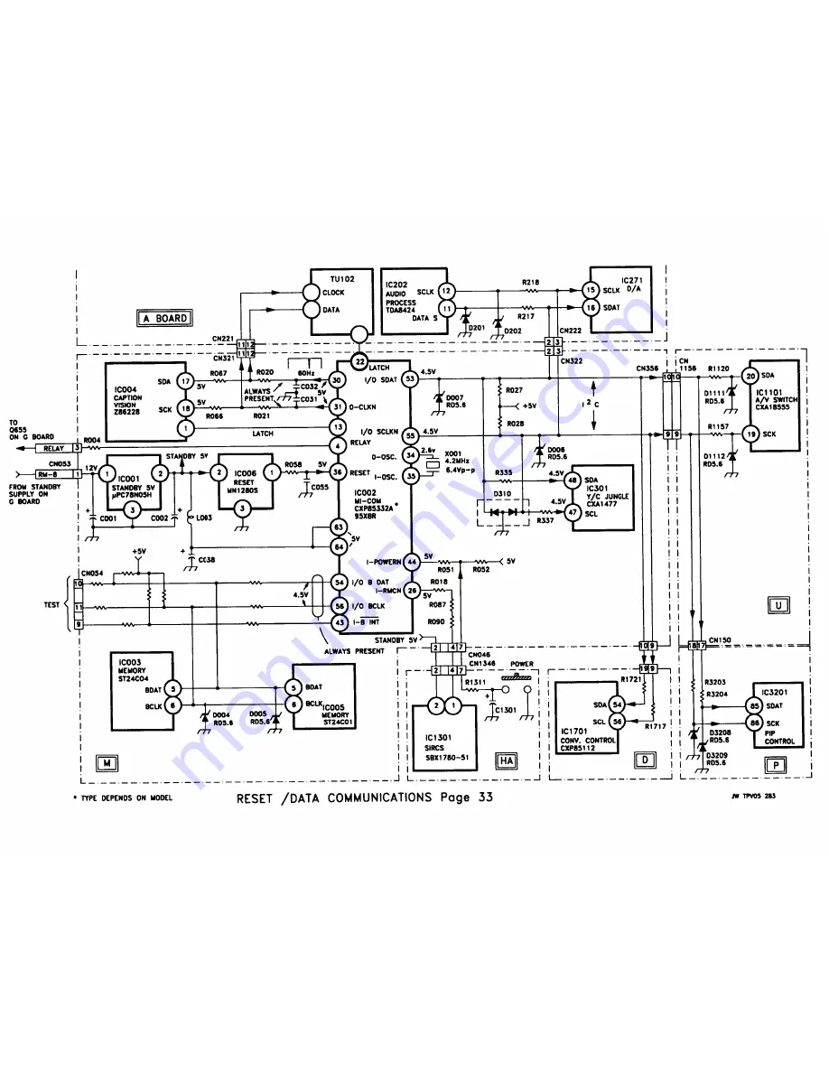 Sony KP-41T15 Operating Instructions/ Manual de instrucciones Скачать руководство пользователя страница 35