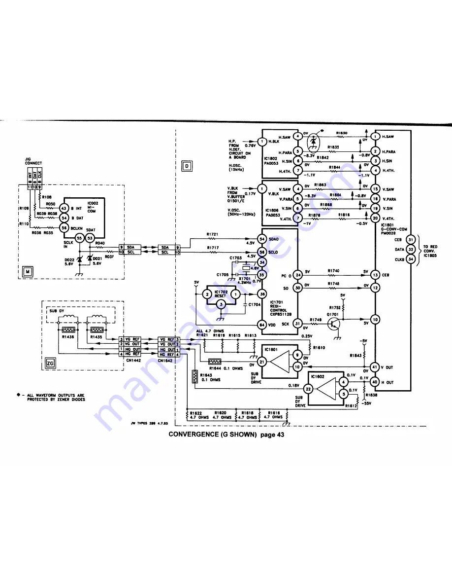 Sony KP-41T15 Operating Instructions/ Manual de instrucciones Training Manual Download Page 45