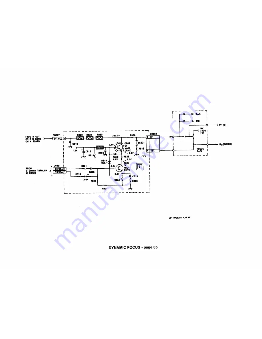 Sony KP-41T15 Operating Instructions/ Manual de instrucciones Training Manual Download Page 67