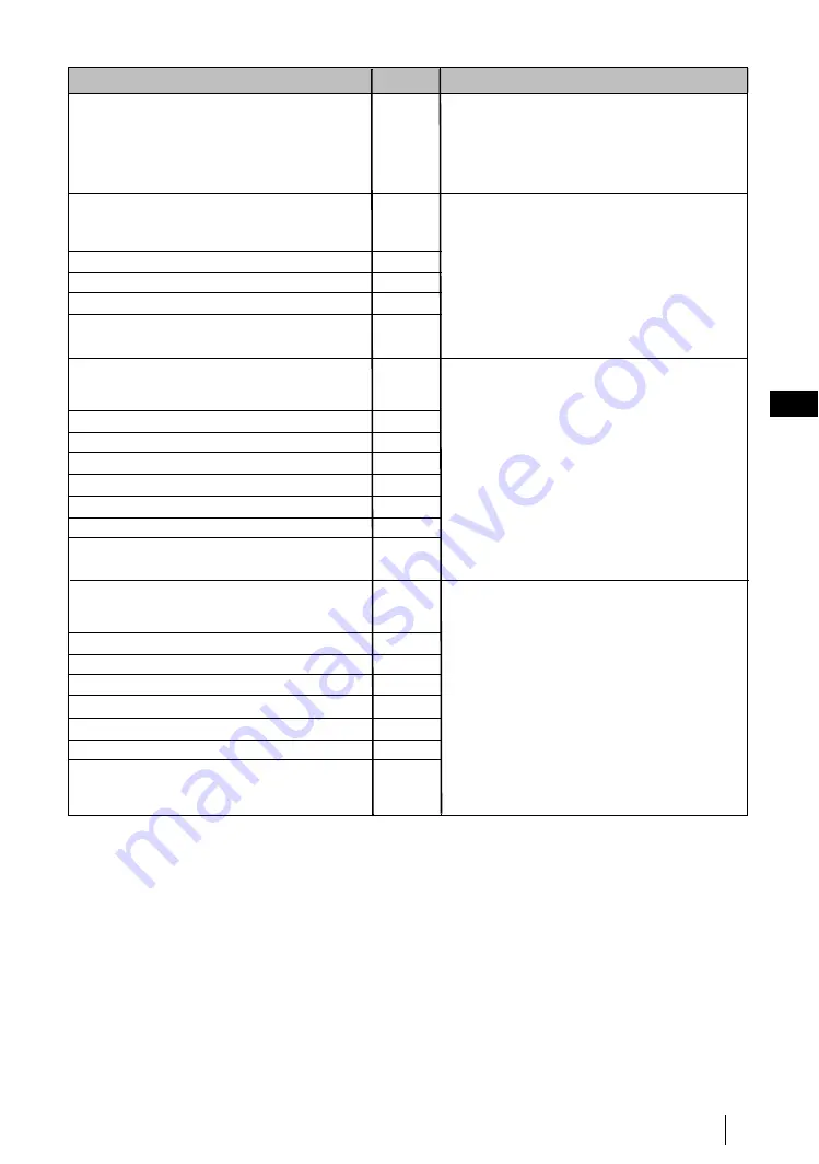 Sony KP-44PX3U Operating Instructions Manual Download Page 29