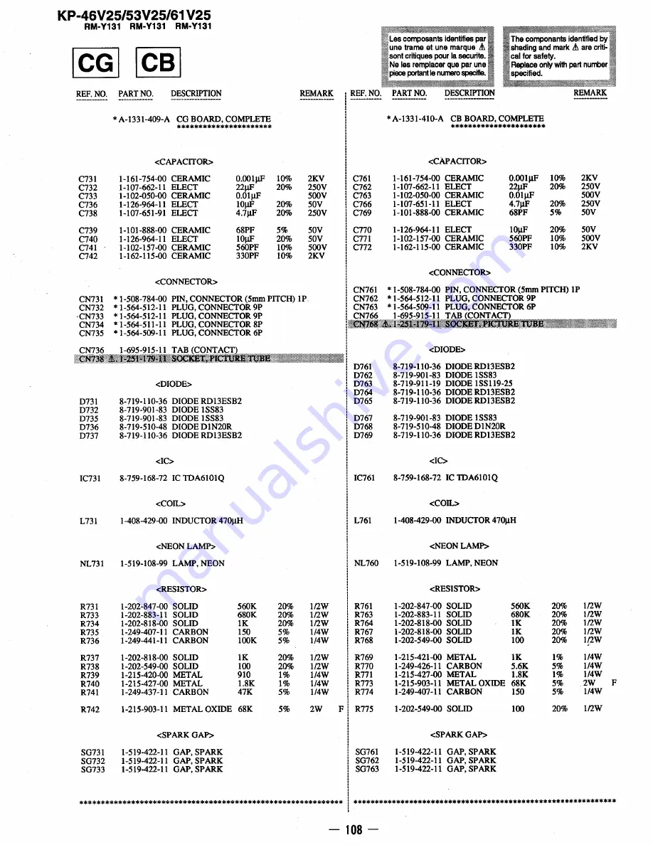 Sony KP-46V25 Service Manual Download Page 63