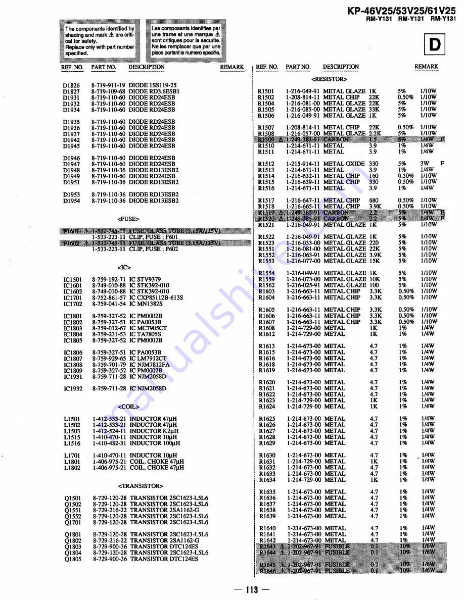 Sony KP-46V25 Service Manual Download Page 68