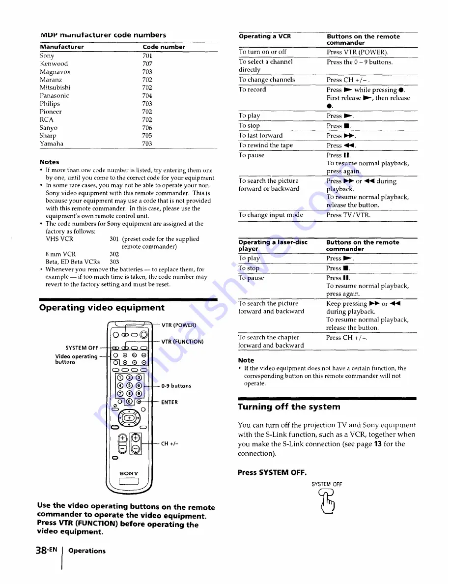 Sony KP-46V35 Operating Instructions Manual Download Page 38