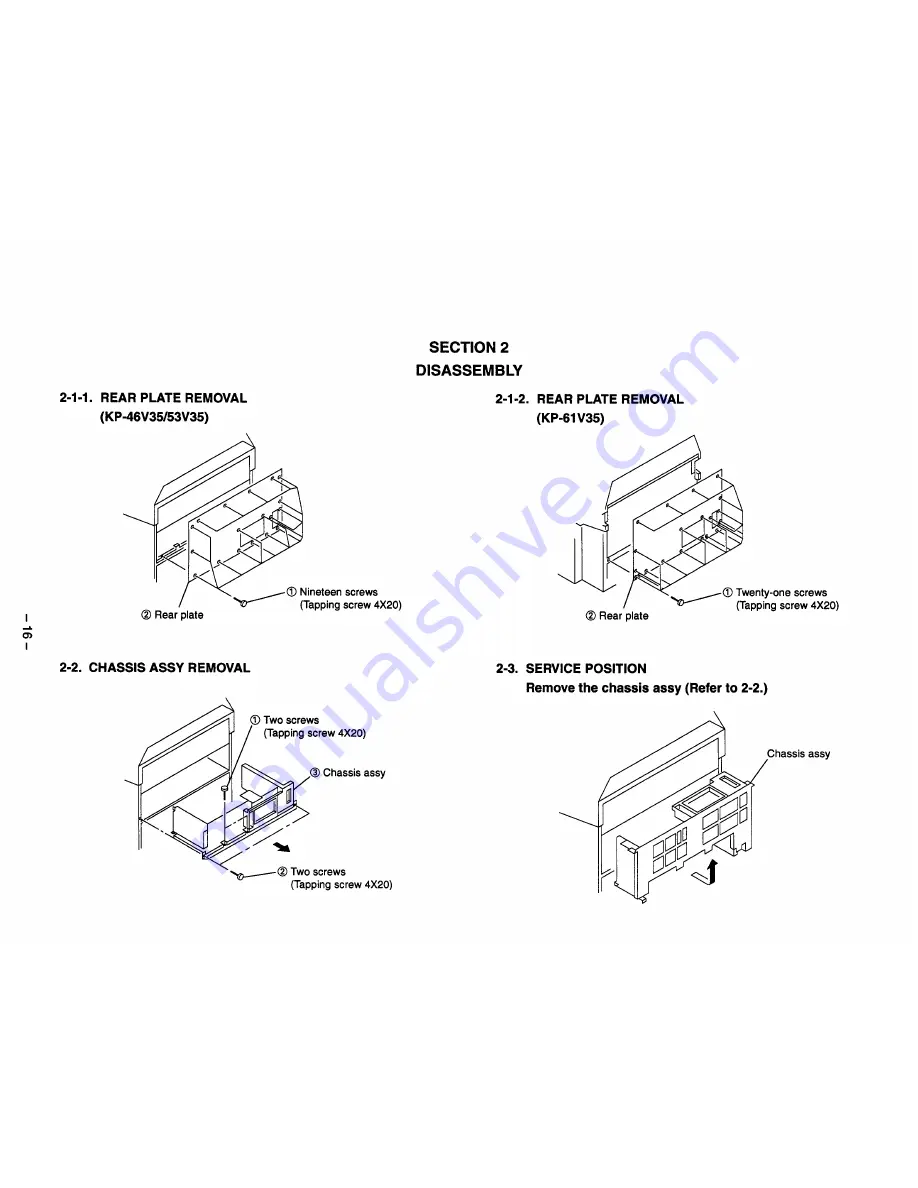 Sony KP-46V35 Service Manual Download Page 16