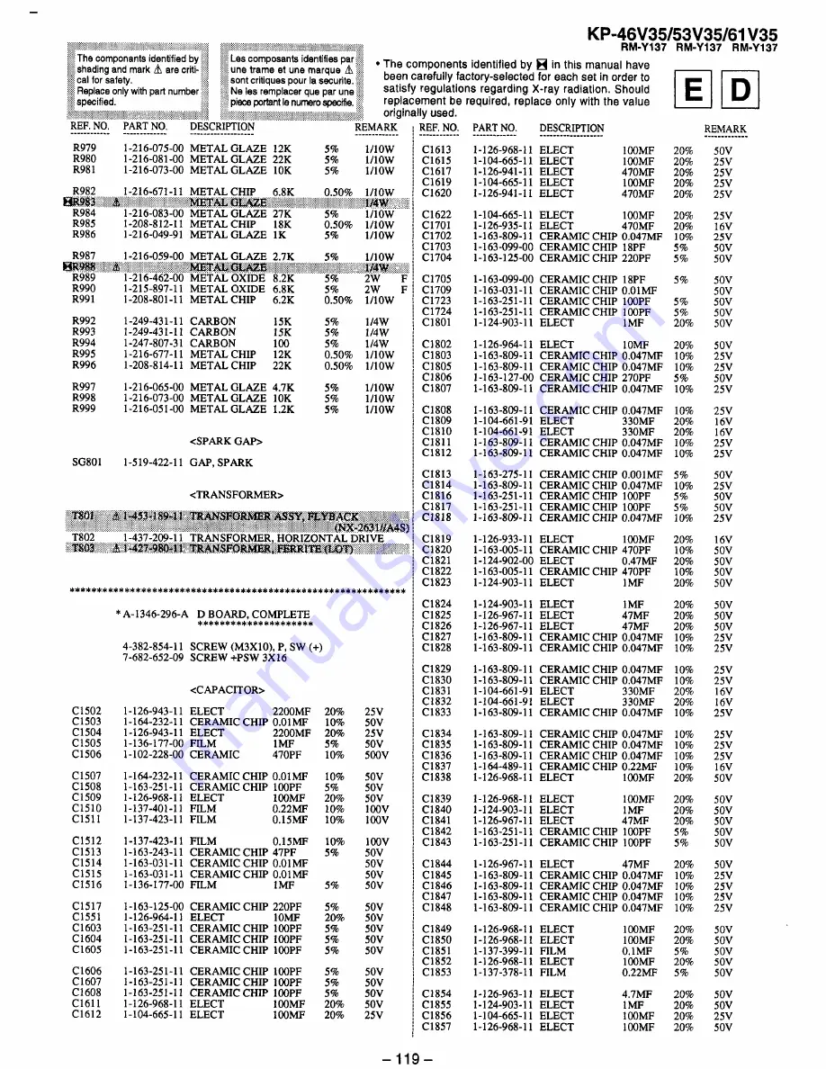 Sony KP-46V35 Service Manual Download Page 67