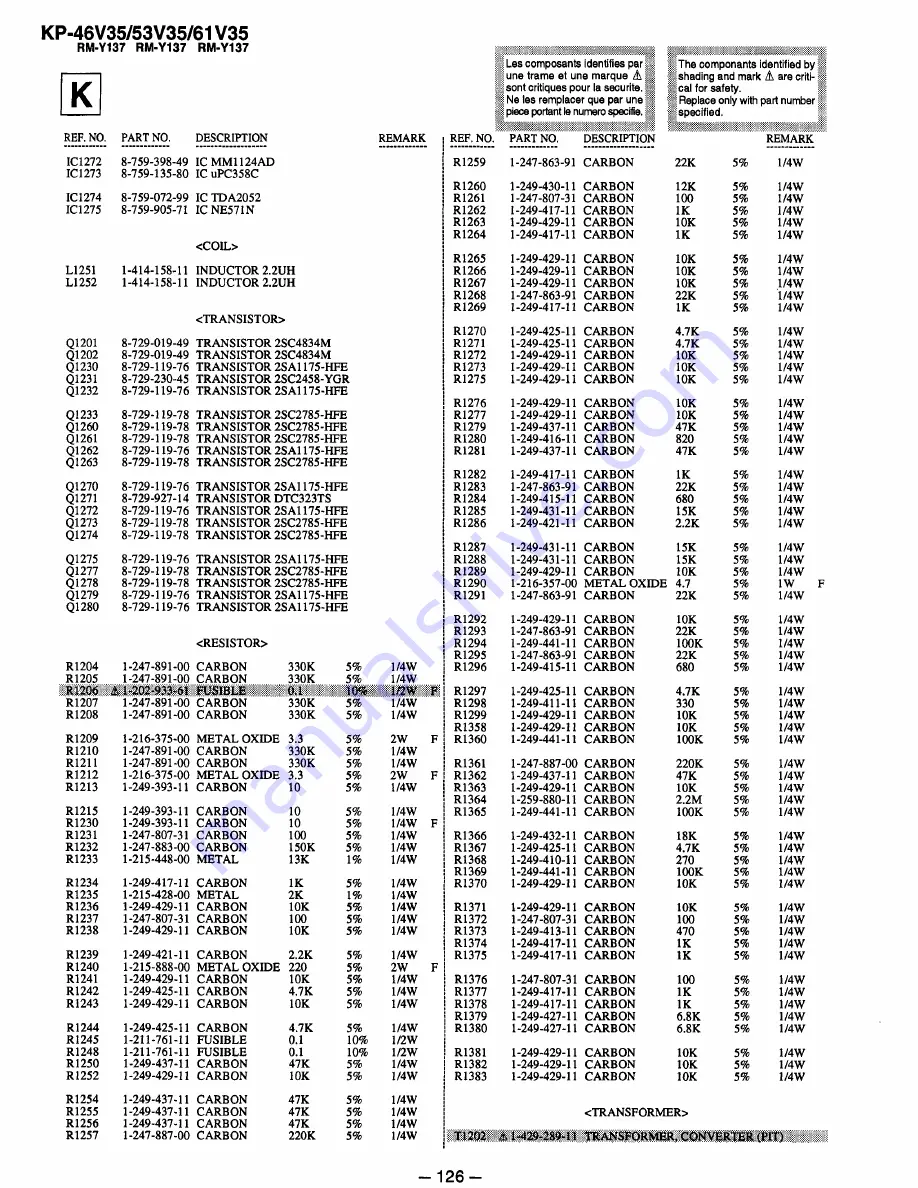 Sony KP-46V35 Service Manual Download Page 74