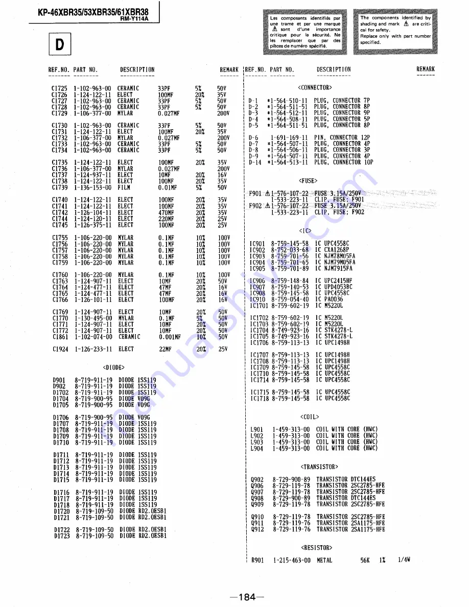 Sony KP-46XBR35 Service Manual Download Page 134