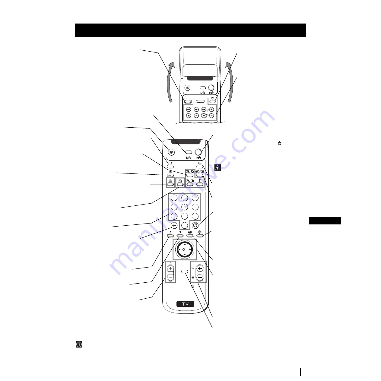 Sony KP-48PS1K Instruction Manual Download Page 159