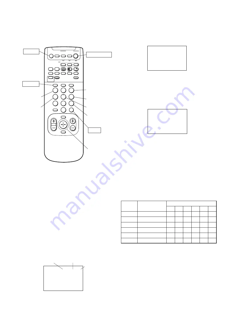 Sony KP-53XBR200 - 53