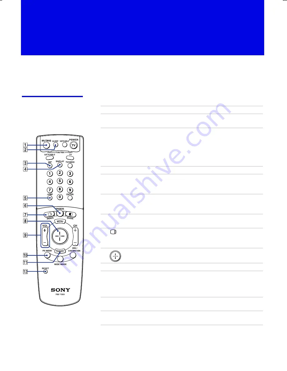 Sony KP-57WS510 - 57