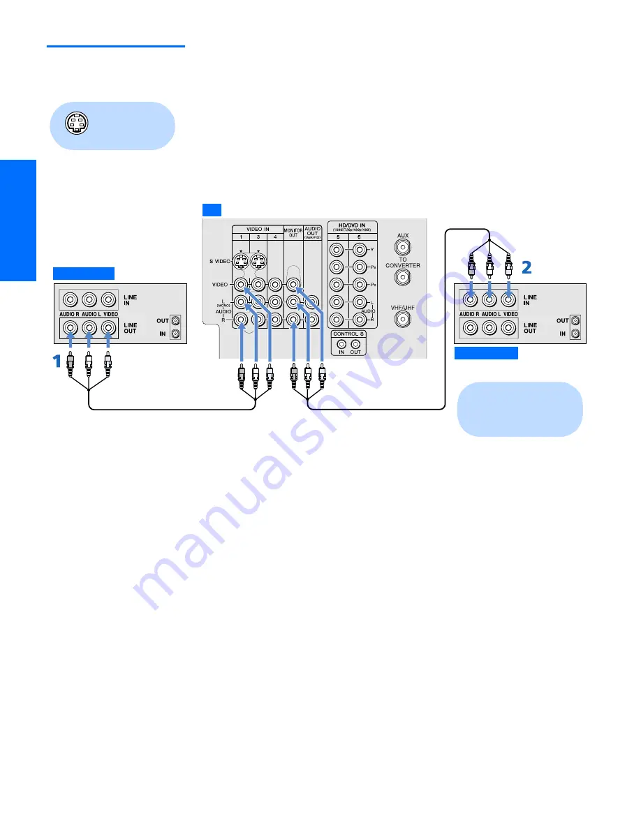 Sony KP-65WV600 - 65